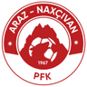 Araz Naxçıvan